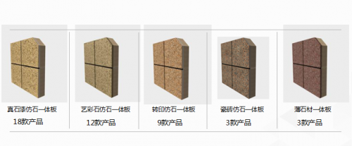 久诺一体板 引领建筑装饰新潮流